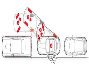 How to do Reverse Parking