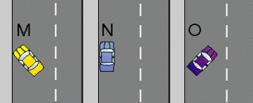 category general-knowledge - If there are no signs or markings to advise you, can you choose any of these methods of parking?