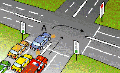 category general-knowledge - You are about to make a right hand turn at this intersection. You have the green light. You hear a siren and then see that a fire truck will soon overtake you. You should: