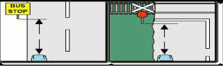 category general-knowledge - Looking at the diagrams, how far from the approach side of a bus stop or a railway crossing are you allowed to stand or park your vehicle?