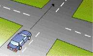 category intersections - You come to an intersection that does not have traffic lights or signs. How do you decide when to drive straight ahead?