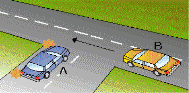 category intersections - At this intersection there are no signs or traffic lights. You are in the car marked A. You want to turn left. What should you do?