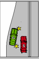 category traffic-lights-lanes - Looking at the diagram, which vehicle must give way?