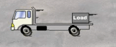 The truck shown in the diagram is braking heavily. In what direction will the unrestrained load on the truck tray move? - The truck shown in the diagram is braking heavily. In what direction will the unrestrained load on the truck tray move?