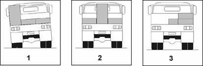 category load-restraint - Which of the diagrams shows the correct loading position to prevent twisting of the chassis frame?