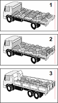 category load-restraint - Which diagram shows the correct method for restraining a loose load?